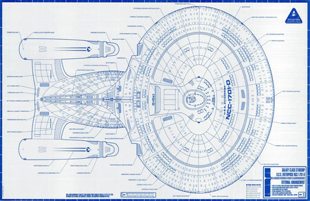 Planos de Star Trek