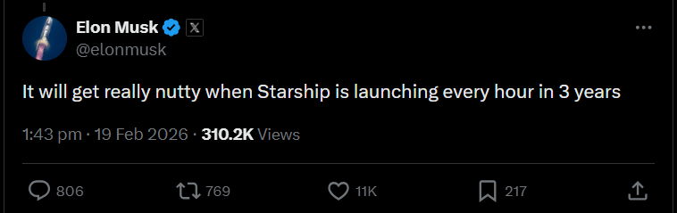 Según Elon Musk, Starship logrará un lanzamiento por hora dentro de 3 años (Crédito de la imagen – X/Elon Musk)