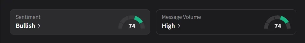 tsla ss.png